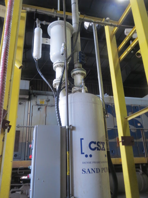 railroad sand systems and equipment