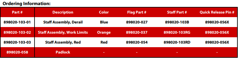 portable derail flags