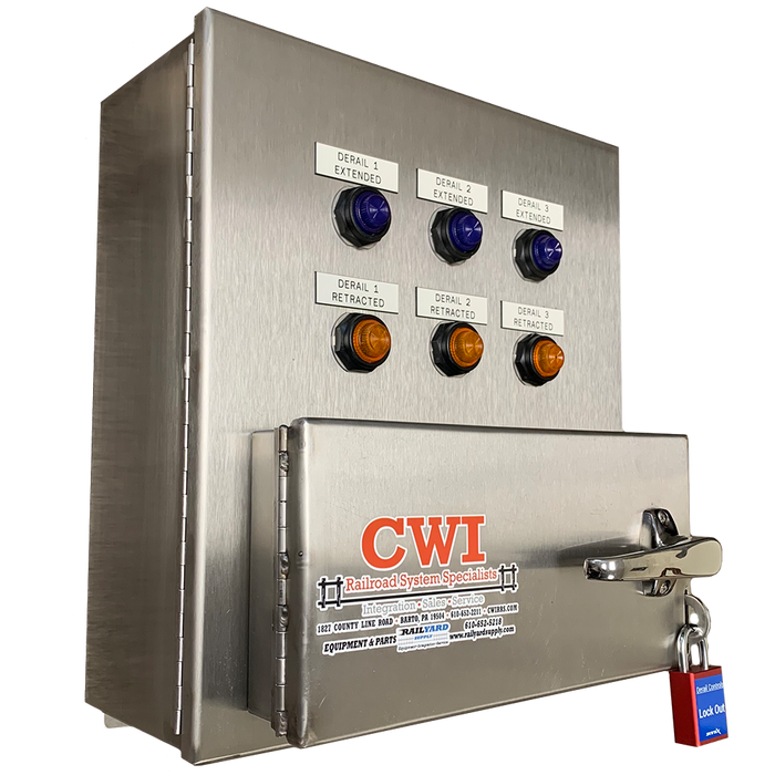 remote operated electric derail systems for railroads