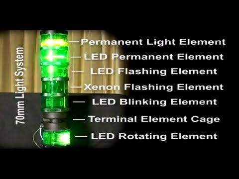 WERMA Xenon tube light element, 70mm diameter, red, flashing (1 Hz ON for 10ms) light function, 115 VAC, colored lens, IP65.