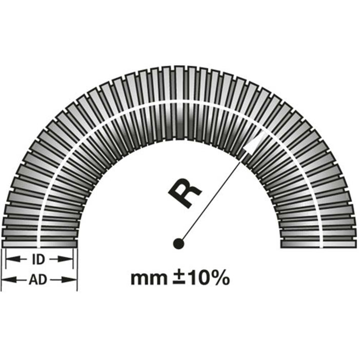 Aeros USA conduit