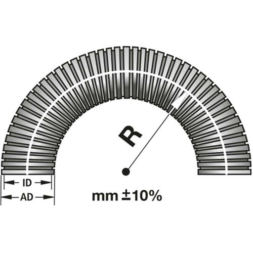 aeros conduit