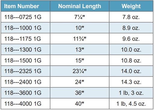 mechanical fuel tank level gauge, oil and water tank level indicator, generator tank liquid level gauge, IP67 fuel tank gauge for harsh environments, brass shaft mechanical gauge for fuel tanks, 
marine application fuel level gauge, easy-to-read dial tank gauge, NPT connection mechanical level gauge. Morrison Brothers Co. FIG 118