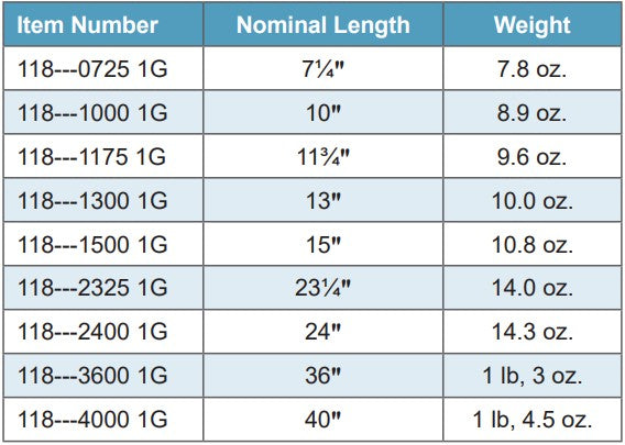 mechanical fuel tank level gauge, oil and water tank level indicator, generator tank liquid level gauge, IP67 fuel tank gauge for harsh environments, brass shaft mechanical gauge for fuel tanks, 
marine application fuel level gauge, easy-to-read dial tank gauge, NPT connection mechanical level gauge. Morrison Brothers Co. FIG 118