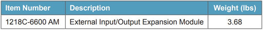 1218C External I/O Expansion Module, Electronic Tank Gauge Expansion Module, Fuel tank gauge input/output module, NEMA 4X weatherproof enclosure, Relay output expansion for tank gauge, Digital input expansion for fuel monitoring,
Industrial I/O expansion module, 1218C tank gauge accessory
