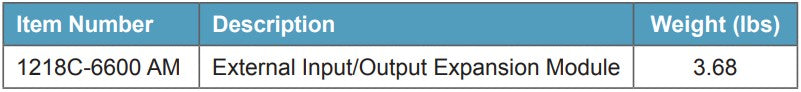 1218C External I/O Expansion Module, Electronic Tank Gauge Expansion Module, Fuel tank gauge input/output module, NEMA 4X weatherproof enclosure, Relay output expansion for tank gauge, Digital input expansion for fuel monitoring,
Industrial I/O expansion module, 1218C tank gauge accessory