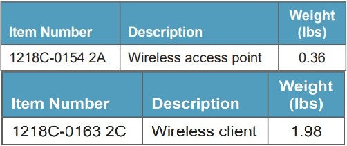 Best outdoor Wi-Fi access point for long range, How to set up Ubiquiti NanoStation locoM2, UniFi Mesh technology for outdoor networks, Long-distance Wi-Fi connectivity solutions, Wireless bridge for remote locations,
Outdoor Wi-Fi for farms and large properties, PoE-powered outdoor Wi-Fi access point.
