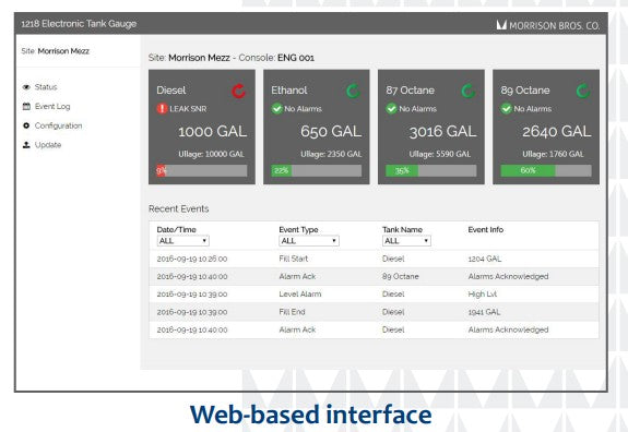 Morrison 1218 electronic tank gauge, Aboveground storage tank level monitor, Fuel tank level monitoring system, Industrial liquid level gauge, Electronic tank level sensor, NEMA 4X weatherproof tank gauge, Tank gauge with LCD display, Fuel storage tank alarm system, Tank level measurement system, Morrison tank gauge console
Intrinsically safe tank sensor, Horizontal and vertical tank level monitor, USB-enabled tank gauge system, Ethernet tank gauge configuration,
External I/O expansion for tank gauge