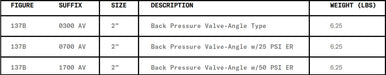 Morrison Brothers CO, 137B, Back Pressure Valve - Angle Type, Single Poppet, One Way, Check Valve, Maintain Production Flow, One Direction, w/25 PSI ER, w/50 PSI ER.