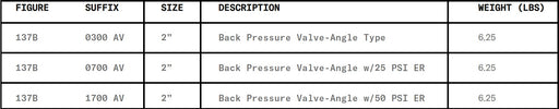 Morrison Brothers CO, 137B, Back Pressure Valve - Angle Type, Single Poppet, One Way, Check Valve, Maintain Production Flow, One Direction, w/25 PSI ER, w/50 PSI ER.
