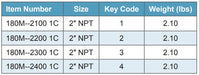 Morrison Brothers Co, 180M, Thermal Relief Spin-Secure Locking Fill Cap & Adaptor, prevent the theft of fuel from stationary storage tanks. 