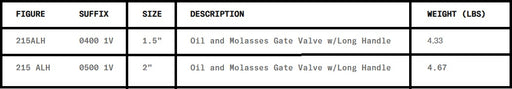 Morrison Brothers Co, 215ALH, Oil and Molasses Gate Valve with Long Handle, Manually operated shut-off valve, for use with heavy oils, for use with other non-flammable viscous fluids stored in non-pressurized containers. Pad-lockable up to and including 2″ size, Long handle option for greater leverage when dispensing, Body: Cast iron, Faceplate: Brass, Long handle: Cast iron. 