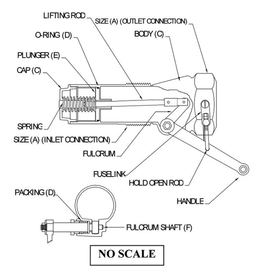 Morrison Brothers Co, 272 Internal Emergency Valves, Designed for installation at the bottom outlet of an aboveground storage
tank (AST) where product flow must be stopped in the event of a fire.
Fusible link holds the spring loaded valve open until activated. • Adjustable hold-open mechanism
• 212° UL listed fusible link standard (165° available)
• Shear section model provides added impact protection
• Locking models for added theft deterrent.