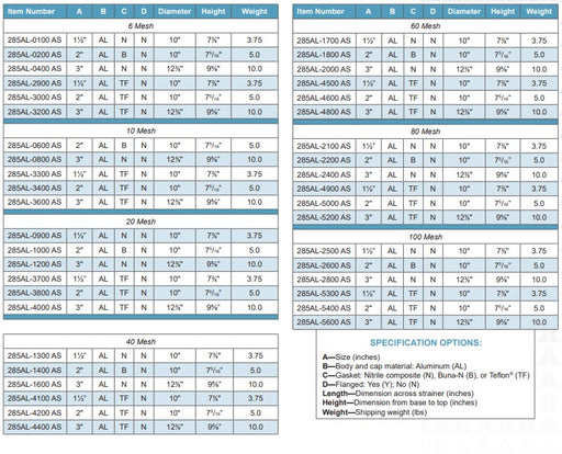 Morrison Brothers Co, 285Al, Bottom Clean-Out Line Strainer - Threaded, Aluminum, used in pipelines, filter debris, Strainer basket is removable for cleaning and/or replacement, Basket access is from the bottom. 