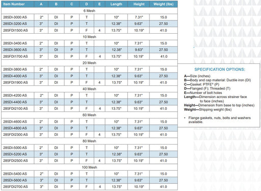 Morrison Brothers Co, 285DI, 285FDI, Bottom Clean-Out Line Strainer - Threaded, Ductile Iron, Bottom Clean-Out Line Strainer - Flanged, Ductile Iron,  filter debris from flowing into and damaging equipment such as a pump or a meter, Strainer basket is removable for cleaning and/or replacement, Basket access is from the bottom. 