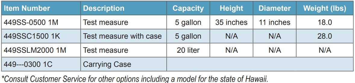 Morrison Brothers Co, 449S, 5 gallon stainless steel test measure, liquid dispensing calibration container, OIML R-120 compliant test measure, NIST Handbook 105-3 calibration equipment, API standard liquid measuring container, graduated neck calibration measure, precision liquid measurement tool, stainless steel calibration vessel, fuel dispenser accuracy testing equipment, metered output verification container.