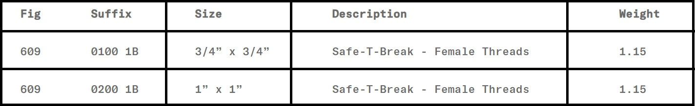 Morrison Brothers Co, 609, Break-Away Coupling, conventional, farm, and consumer pump hoses, protect against damages, motorist drives away from the dispenser with the nozzle remaining in the vehicle fuel port, Reconnectable, Scuff guard protected, Body: Aluminum.