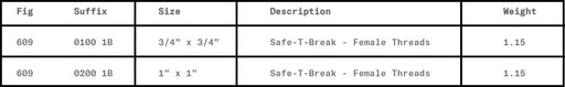 Morrison Brothers Co, 609, Break-Away Coupling, conventional, farm, and consumer pump hoses, protect against damages, motorist drives away from the dispenser with the nozzle remaining in the vehicle fuel port, Reconnectable, Scuff guard protected, Body: Aluminum.