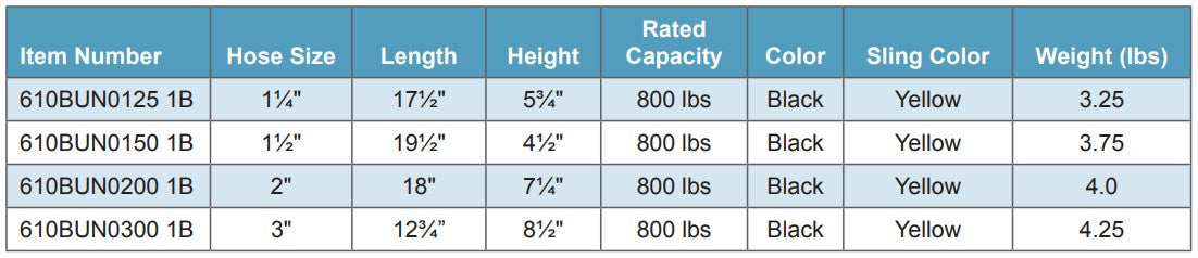 Morrison Brothers Co, 610BUN, Hosebun, The 610 hosebun is the proper way to cradle a hose while suspended, Protects the bending radius of the hose eliminating kinking, Easy to install. Hosebun: Urethane, Sling: Nylon. 