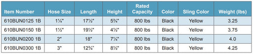 Morrison Brothers Co, 610BUN, Hosebun, The 610 hosebun is the proper way to cradle a hose while suspended, Protects the bending radius of the hose eliminating kinking, Easy to install. Hosebun: Urethane, Sling: Nylon. 