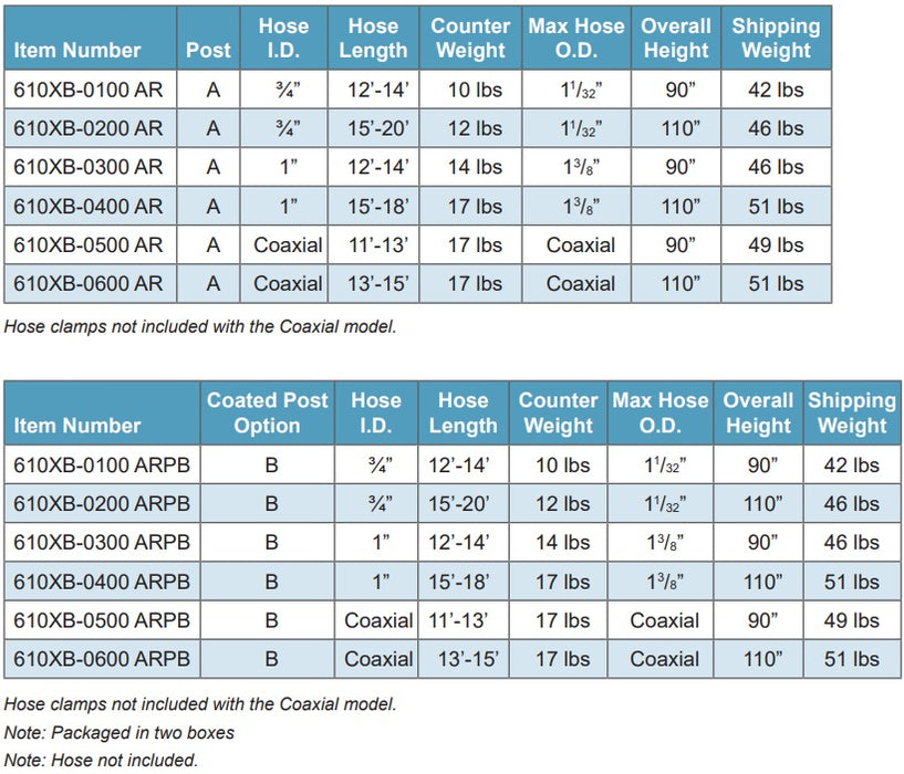 Morrison Brothers Co, 610XB, Hose Retriever With Square Base, Smooth operation—counterweight assemblies
matched with specified hose diameters and lengths, 360º rotating retriever head assists the operator in
positioning the hose to the fueling point,  Pre-cut post and all required components included, Minimal maintenance—durable construction and
minimal moving parts, Comes with square base.
