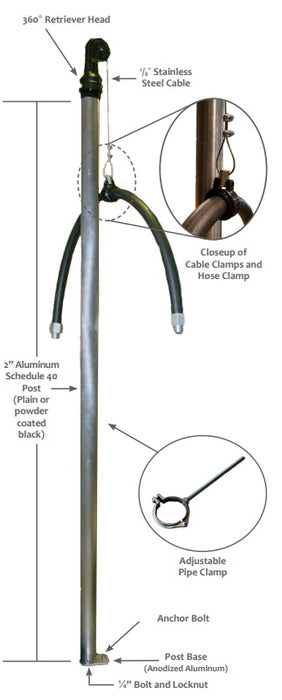 Morrison Brothers Co, 610X, Hose Retriever, suspends the fueling
hose above the dispenser, eliminating kinks and tangles, keeping the hose off the drive. 