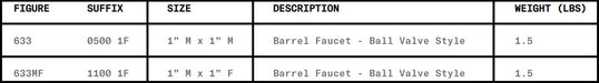 Morrison Brothers Co, 633, 633MF, Ball Valve Barrel Faucet - Straight Style, Ball valve barrel faucets, installed on small tanks, utility tanks, overhead farm tanks, and drums, gravity flow shut-off valve, Lockable with a padlock, Ball valve style for quick and easy quarter turn operation, 633 is male threads by male threads, 633MF is male threads by female threads, Faucet: Brass, Handle and lock lever: Stainless steel. 