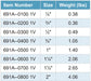 Morrison Brothers Co, 691A, Spring Loaded Ball Valve, Fuel Piping Systems, Spring Loaded Auto Return, Quarter Turn Operation, Full Port, Minimum Pressure Drop, Can Be Operated In Partial Open Position For Flow Control, Double Seal, Operated In Both Directions, Blowout Proof Stem, Can Be Used For Air Service, 600 PSIG, Non-Shock Cold Working Pressure Rating, Forged brass body,  Hard chrome plated ball, PTFE seal.