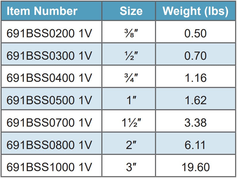 Morrison Brothers Co, 691, 691B, 691BSS, Full Port Ball Valve, Fuel Piping Systems, Shut Off, Quarter turn operation, Full port for maximum flow and minimum pressure drop, Partial Open Position For Flow Control, Double Seal, Blowout proof stem, 691B/BSS is lockable with a padlock, 691A is spring loaded auto return, 600 PSIG, 450 PSIG,  1000 PSIG, Can be used for air service.