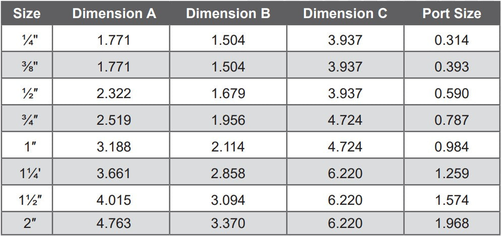 Morrison Brothers Co, 691A, Spring Loaded Ball Valve, Fuel Piping Systems, Spring Loaded Auto Return, Quarter Turn Operation, Full Port, Minimum Pressure Drop, Can Be Operated In Partial Open Position For Flow Control, Double Seal, Operated In Both Directions, Blowout Proof Stem, Can Be Used For Air Service, 600 PSIG, Non-Shock Cold Working Pressure Rating, Forged brass body,  Hard chrome plated ball, PTFE seal.