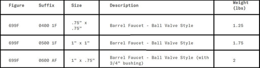 Morrison Brothers Co, 699F, Ball Valve Barrel Faucet - Faucet Style, installed on small tanks, utility tanks, overhead farm tanks, and drums as a gravity flow shut-off valve, Lockable with a padlock, Ball valve style for quick and easy quarter turn operation, 699F is male threads by female threads, Faucet: Brass, Handle and lock lever: Stainless steel.