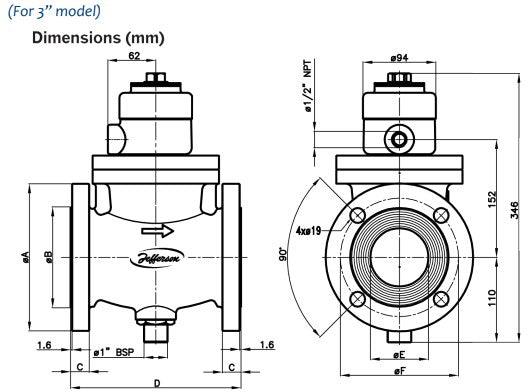 Morrison Brothers Co, 710F, 710FMO, 710FSM, 710FSS, Solenoid Valves, Manual Override, normally closed solenoid valve, fuel system solenoid valve, explosion-proof solenoid valve, hazardous location solenoid valve, bronze solenoid valve, stainless steel solenoid valve, UL certified solenoid valve, fuel dispensing solenoid valve, horizontal pipeline solenoid valve, manual override solenoid valve, 120V AC solenoid valve, 24V DC solenoid valve, Class H coil solenoid valve, NEMA 4X solenoid valve.