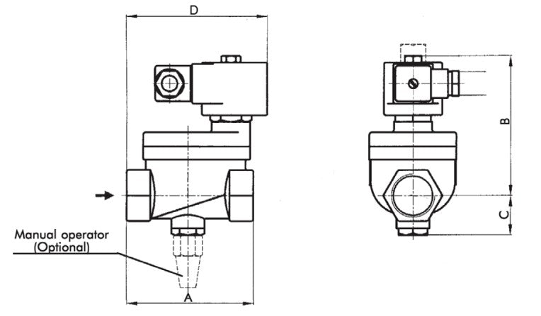 Morrison Brothers Co, 711 solenoid valve, high flow solenoid valve, pilot operated piston valve, normally open solenoid valve, explosion proof solenoid valve, weatherproof solenoid valve, 120V solenoid valve, forged brass body, FKM seals, steam application valve, water processing valve, pressure system valve.