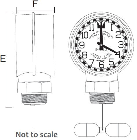 Morrison Bros Figs. 818, 818F, 818T, 818FT Clock Gauges