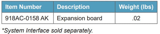 Morrison Brothers Co. 918AC, System Interface Expansion Module, 918AC expansion board for alarm system interface, Relay output expansion for industrial alarm systems, Configurable relay board for 918AC system, Alarm system relay expansion module, 918AC system interface accessory board. 