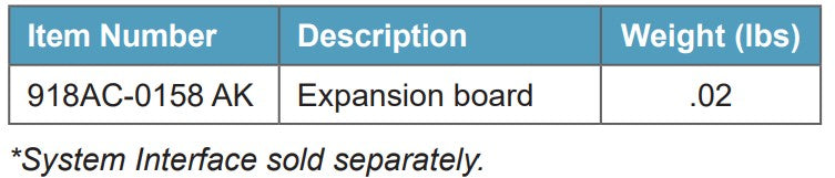 Morrison Brothers Co. 918AC, System Interface Expansion Module, 918AC expansion board for alarm system interface, Relay output expansion for industrial alarm systems, Configurable relay board for 918AC system, Alarm system relay expansion module, 918AC system interface accessory board. 