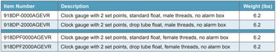 Morrison 918DP, Dual Point Clock Gauge, Tank level gauge, Liquid level monitoring, 
Storage tank alarm gauge. Item Numbers