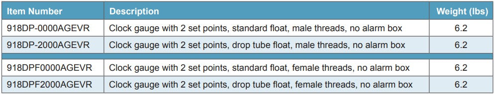 Morrison 918DP, Dual Point Clock Gauge, Tank level gauge, Liquid level monitoring, 
Storage tank alarm gauge. Item Numbers