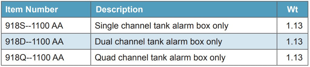 Morrison Bros Fig. 918S, 918D, 918Q Tank Alarms