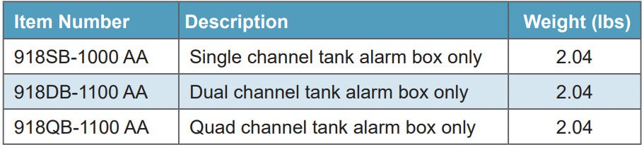 Morrison 918 Series Alarm Box, Rotating Beacon, Intrinsically Safe Audible Alarm and 360º Rotating, Visual Beacon, 918SB, 918DB, 918QB, 10 Red LED Lamps, 918SB is a single input channel tank alarm box,  918DB is a dual (2) input channel tank alarm box (input channel indicator
light on front panel), 918QB is a quad (4) input channel tank alarm box (input channel indicator
light on front panel), 90 dB audible alarm at 4 feet, Lithium Battery, 