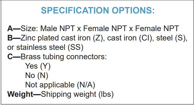 Morrison Brothers Co, Duplex Bushing, Convert A single tank or pipe opening to two smaller threaded openings. One opening is single tapped, Other opening double tapped. 184D.