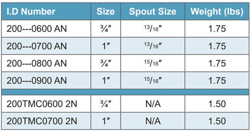 Morrison Brothers Co, 200, Farm/Utility Nozzle, Lightweight manually-operated shut-off nozzle, used for gravity and low pressure fueling, Spouts are replaceable and available in either leaded or unleaded sizes.
