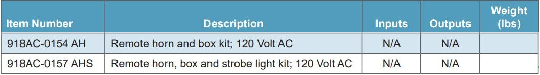 Remote Strobe, Remote, Strobe, Red Remote Strobe, Red Strobe, 120VAC 50/60HZ, 0.22 amps, Compact rotating warning light, Warning Light, Water-resistant, Indoor, Outdoor, Indoor and Outdoor Applications. 