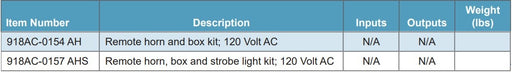 Remote Strobe, Remote, Strobe, Red Remote Strobe, Red Strobe, 120VAC 50/60HZ, 0.22 amps, Compact rotating warning light, Warning Light, Water-resistant, Indoor, Outdoor, Indoor and Outdoor Applications. 