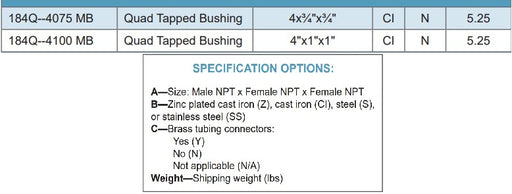 Morrison Brothers Co, 184Q, Quad Tapped Bushings, Female openings are threaded from the top and threaded from the bottom. 