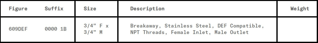 Morrison Brothers Co, 609DEF, Breakaway, Stainless Steel, DEF, Designed for conventional and consumer pump Diesel Exhaust Fluid (DEF) dispensing, protect against damages, Not intended to be installed into the base of a nozzle.