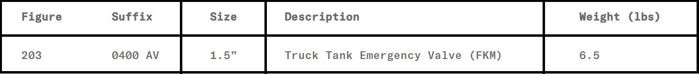 Morrison Brothers Co, 203, Emergency Valve For Tank Truck - Straight Style, Threaded style truck tank emergency valves, Integrated shear section breaks upon impact, closing the valve containing the product in the tank.