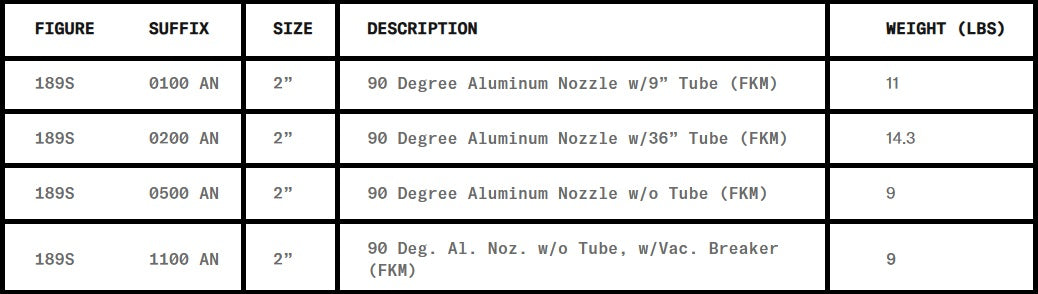 Morrison Brothers Co, 189S, 90 Degree Bulk Fueling Nozzle, Manual shut-off nozzle for use in bulk fueling in pressure applications. Dash pot design for easier opening action and cushioned closure, Integrated hold-open notches, Straight pipe threaded adaptor available. Facilitates custom length spouts for submerged filling, 50 PSI working pressure, 100 PSI cold, non-shock maximum.