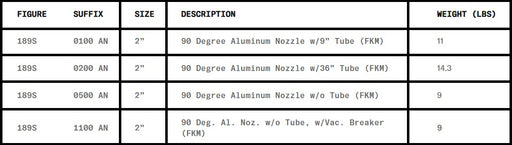 Morrison Brothers Co, 189S, 90 Degree Bulk Fueling Nozzle, Manual shut-off nozzle for use in bulk fueling in pressure applications. Dash pot design for easier opening action and cushioned closure, Integrated hold-open notches, Straight pipe threaded adaptor available. Facilitates custom length spouts for submerged filling, 50 PSI working pressure, 100 PSI cold, non-shock maximum.