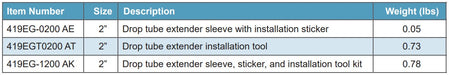 Morrison Brothers Co, 419EG, 419EGT, drop tube extender sleeve, installation tool to connect
the sleeve to the drop tube.